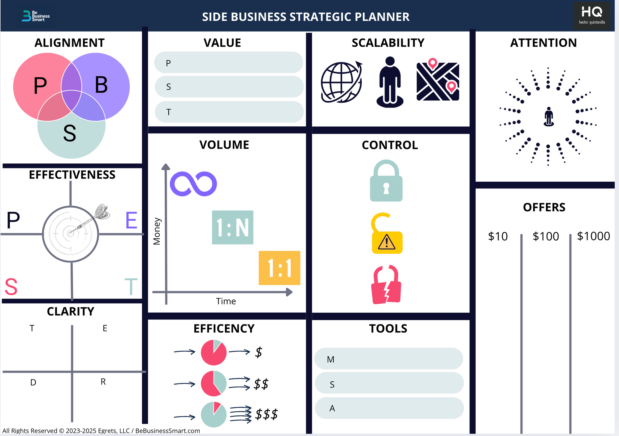 Side Business Strategic Planner